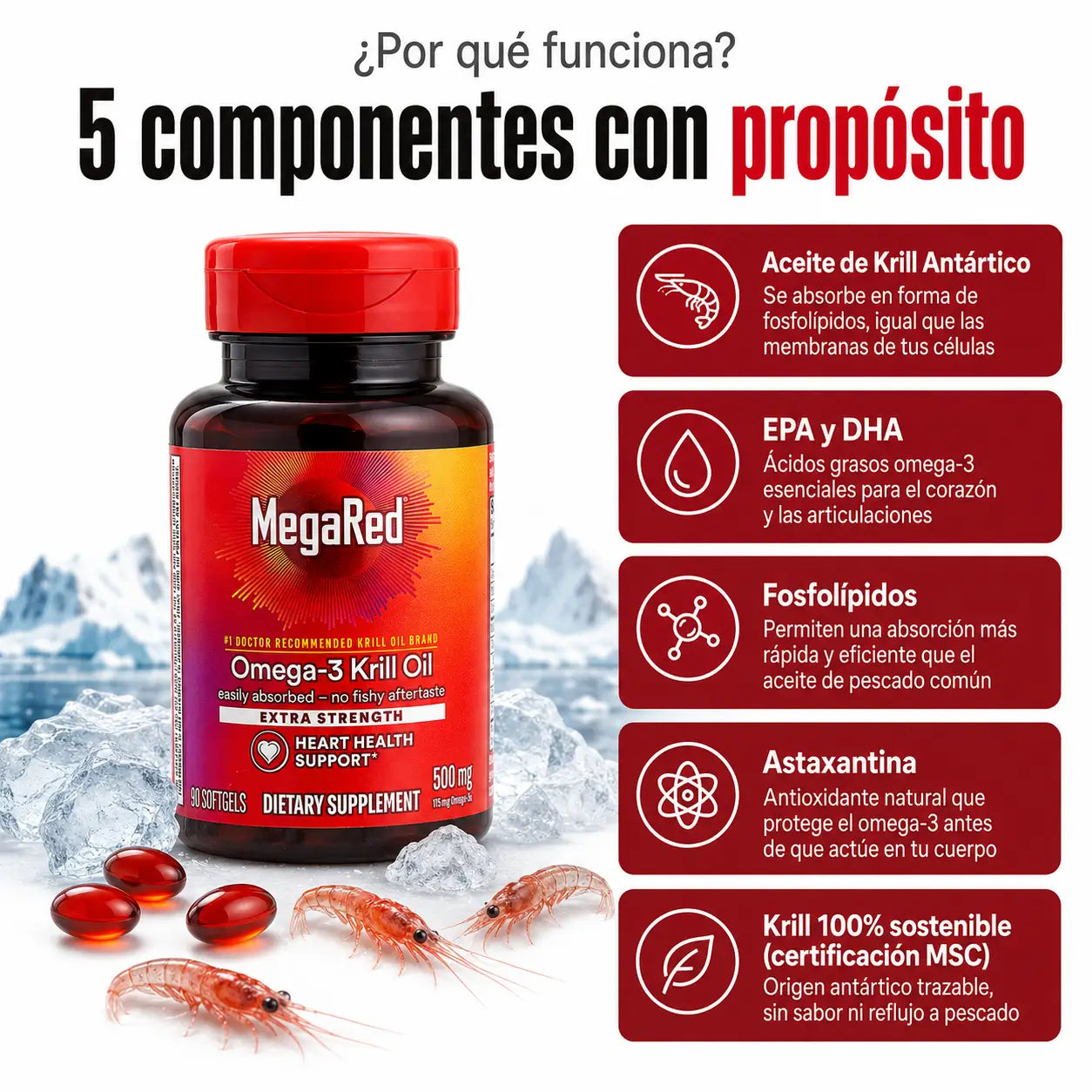 MEGARED OMEGA-3 KRILL-Reduce la Rigidez y la Inflamación Articular, Desde la Primera Semana.