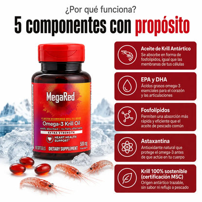 MEGARED OMEGA-3 KRILL-Reduce la Rigidez y la Inflamación Articular, Desde la Primera Semana.